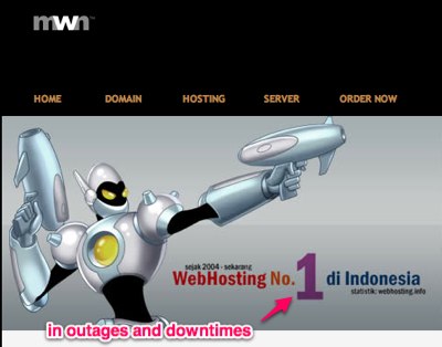 Masterweb hosting indonesia